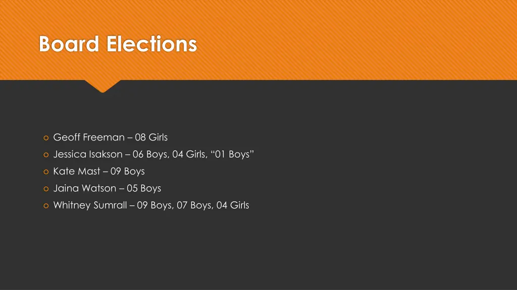 board elections