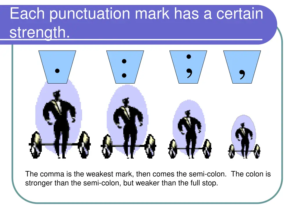 each punctuation mark has a certain strength