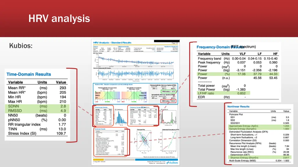 hrv analysis