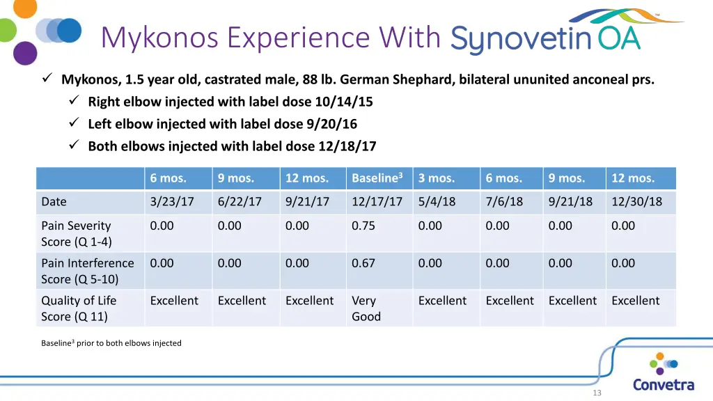 mykonos experience with 1