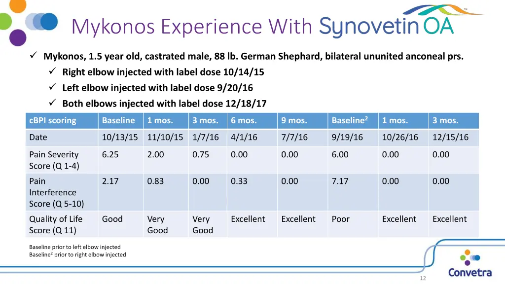 mykonos experience with