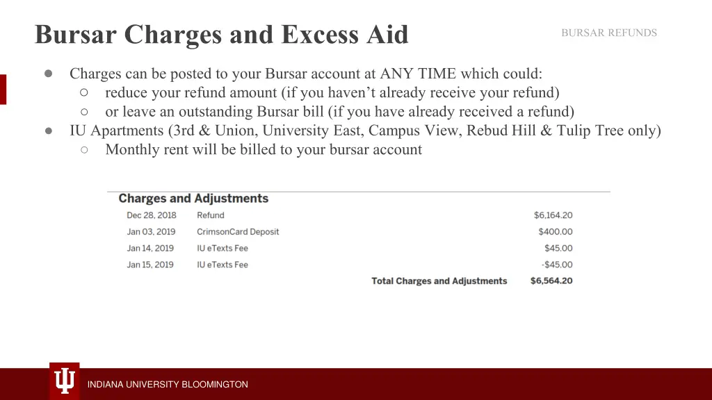 bursar charges and excess aid 1