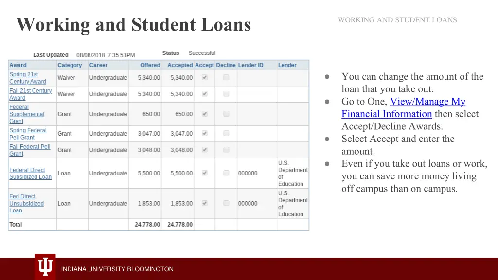working and student loans 1