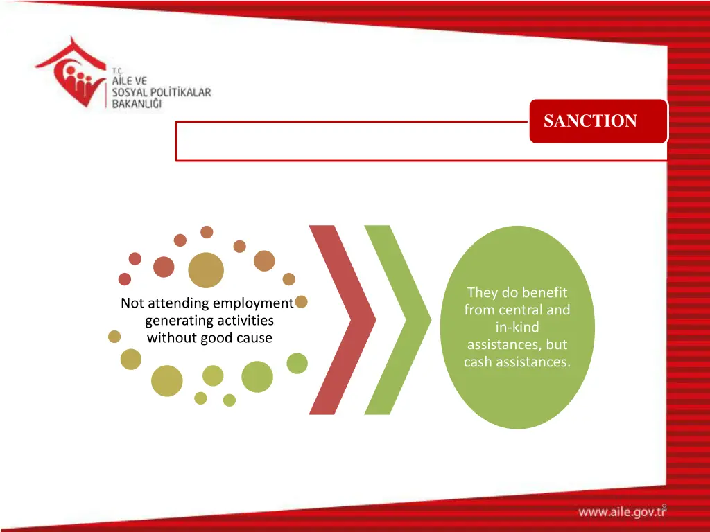 sanction