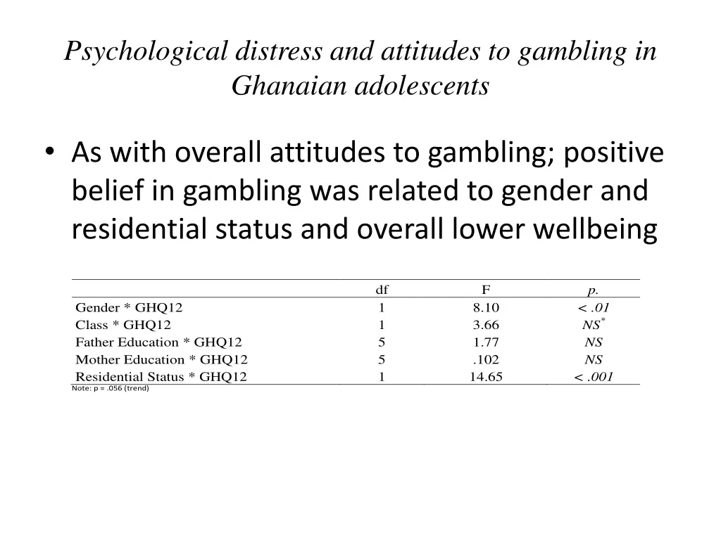 psychological distress and attitudes to gambling