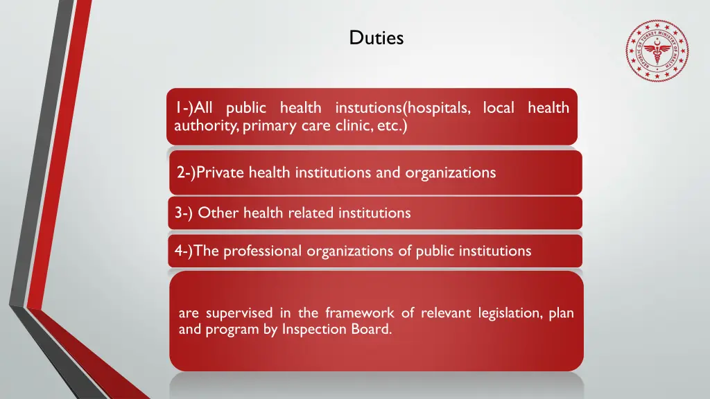 duties