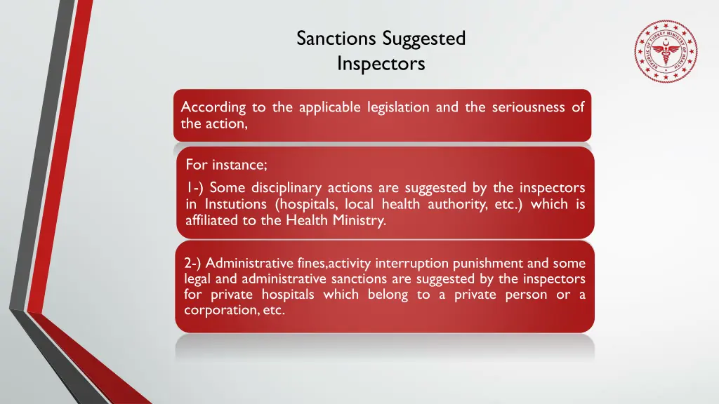sanctions suggested inspectors