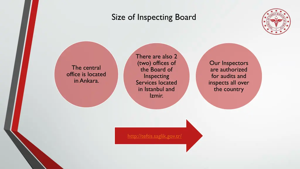 size of inspecting board