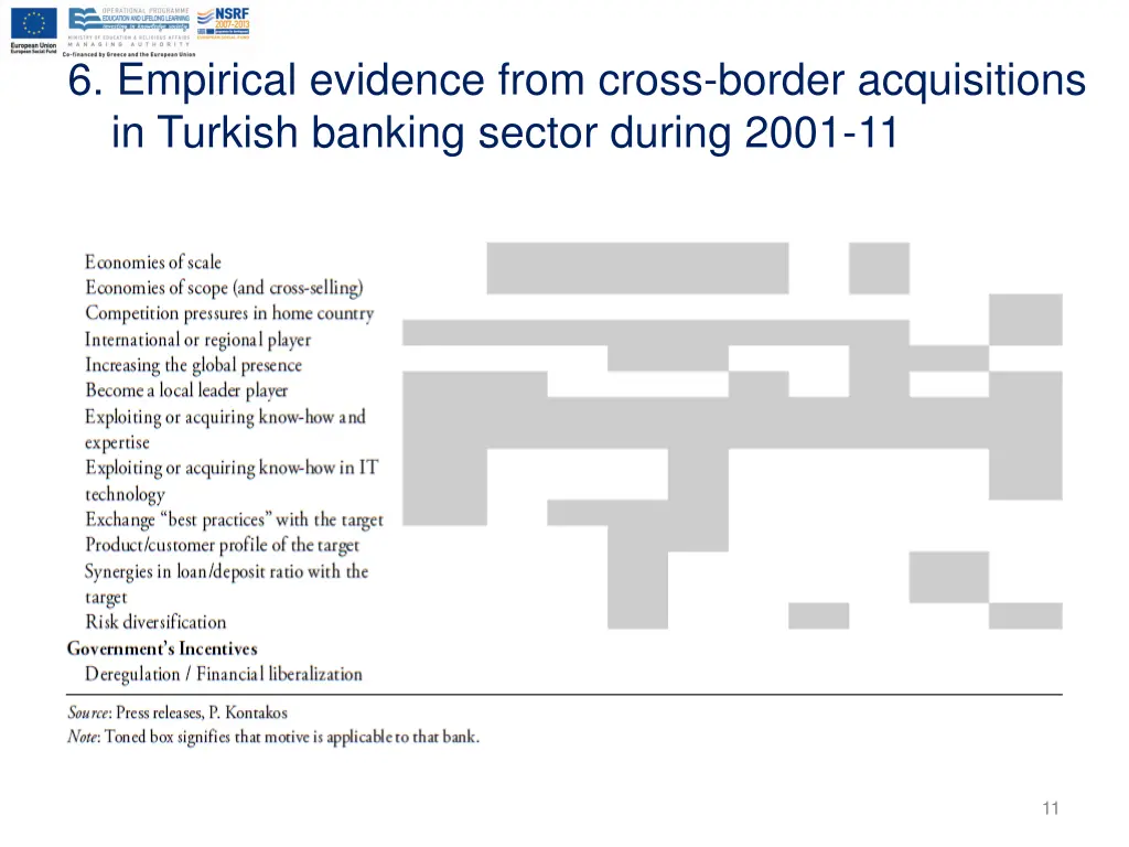 6 empirical evidence from cross border 2