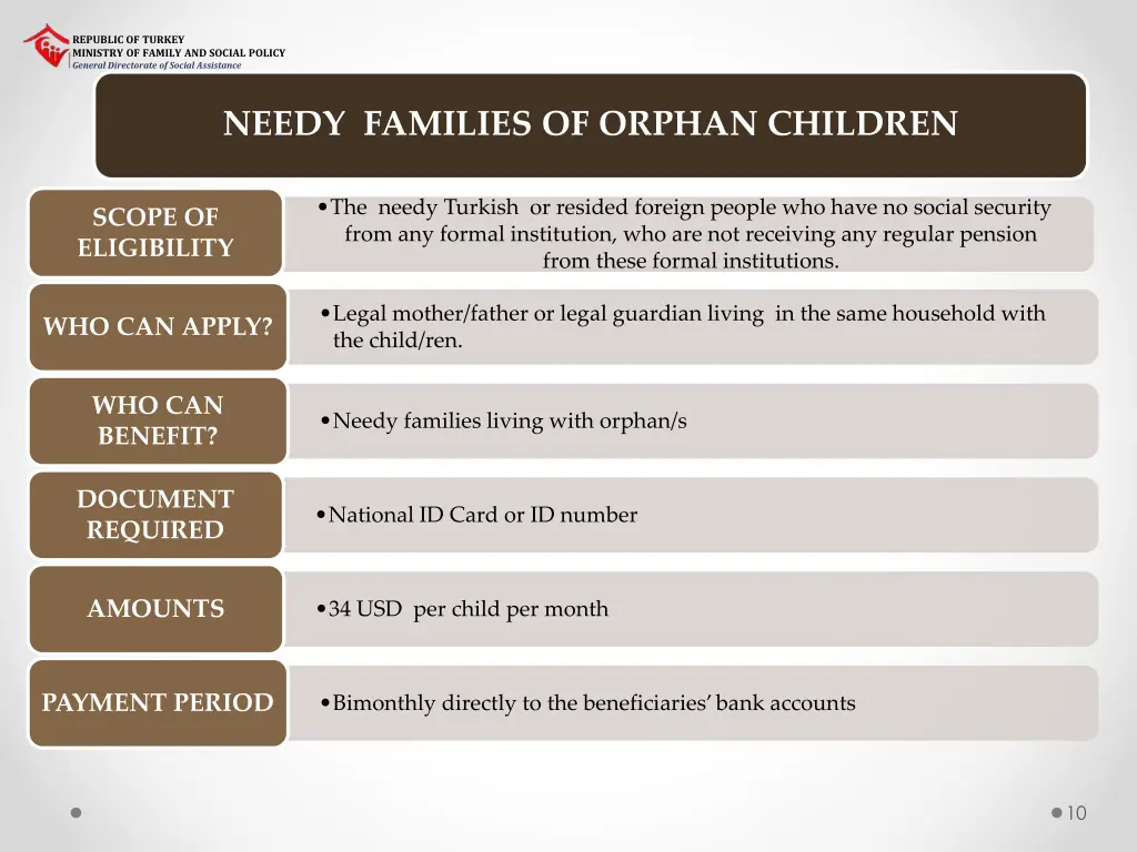 republic of turkey ministry of family and social 9