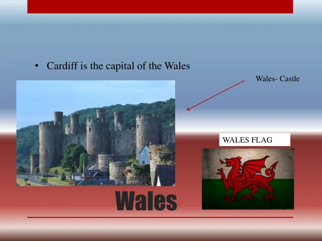 cardiff is the capital of the wales