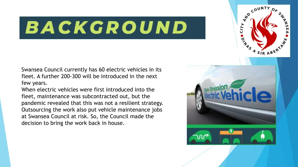 swansea council currently has 60 electric