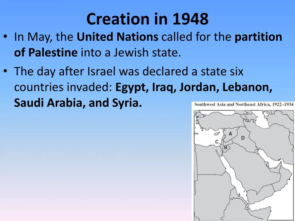 creation in 1948