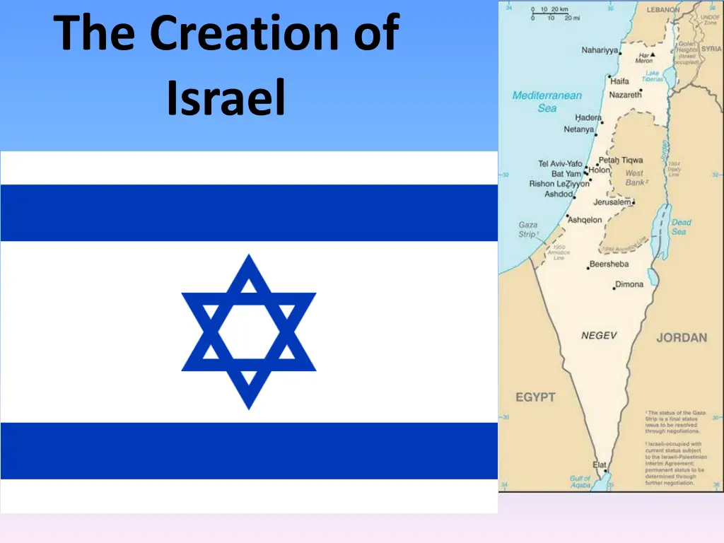 the creation of israel