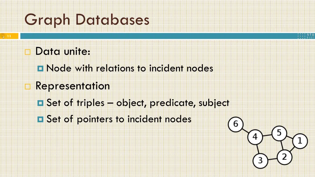 graph databases
