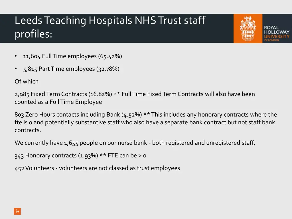 leeds teaching hospitals nhs trust staff profiles
