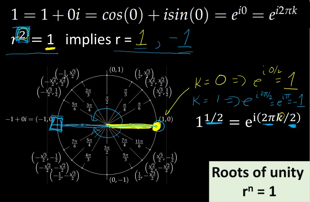 2 1 implies r