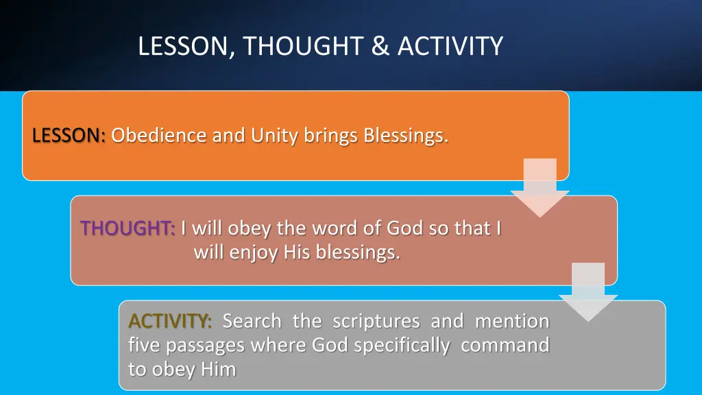 lesson thought activity