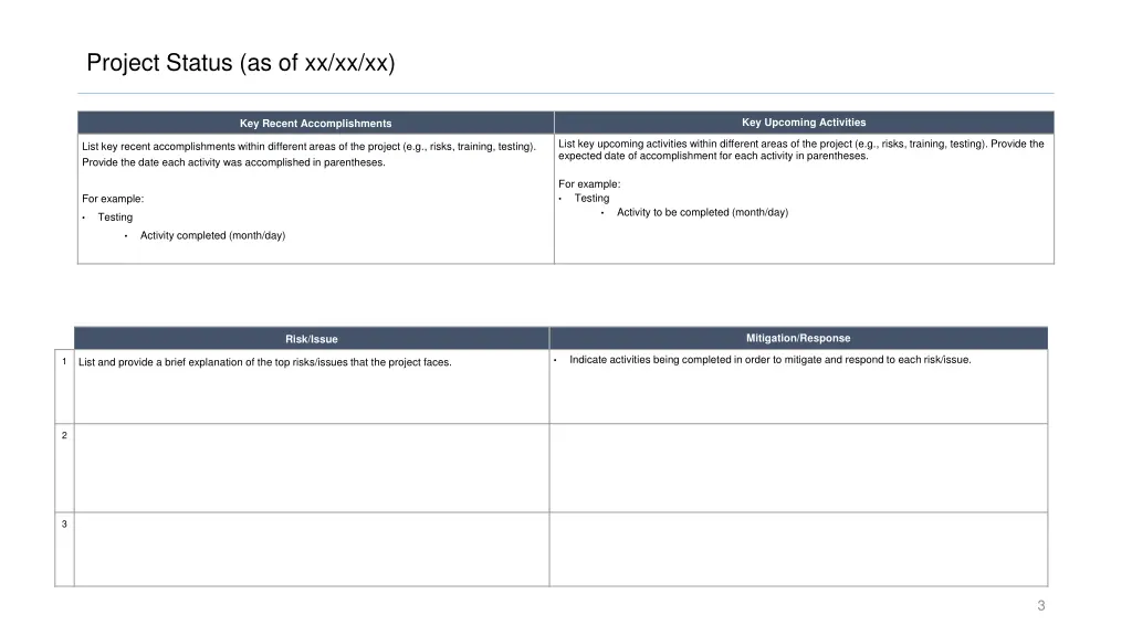 project status as of xx xx xx 1