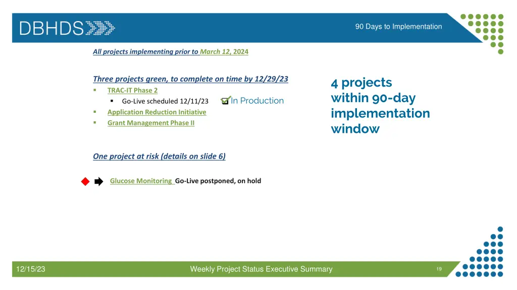 90 days to implementation