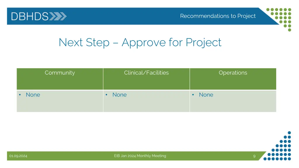 recommendations to project