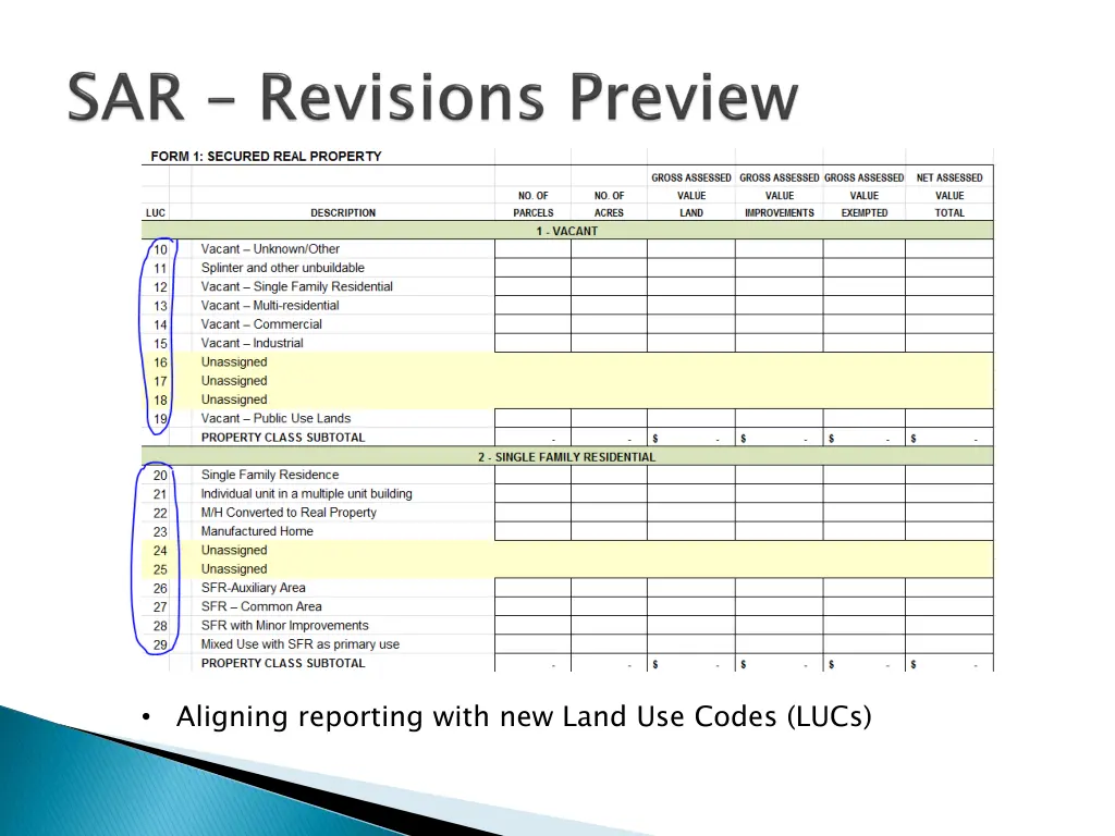 aligning reporting with new land use codes lucs