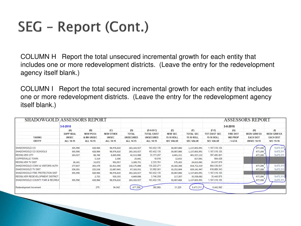 column h report the total unsecured incremental