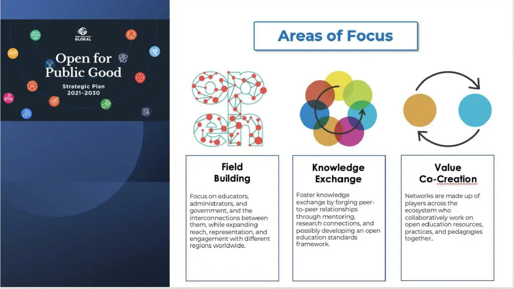 slide22
