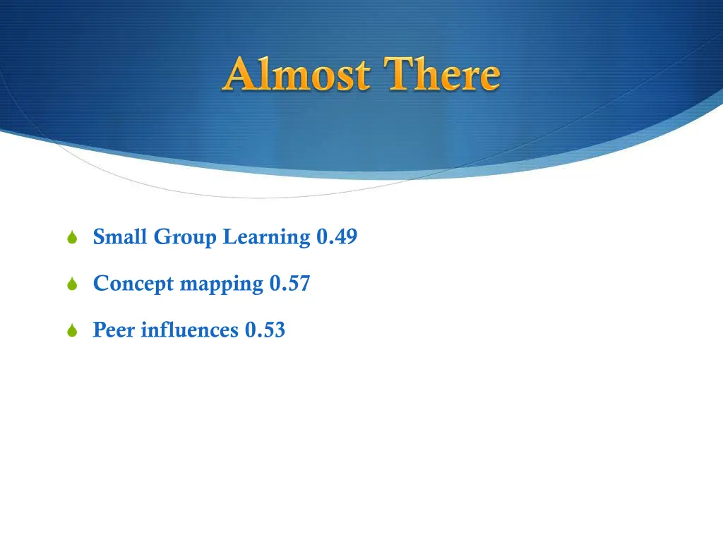 small group learning 0 49