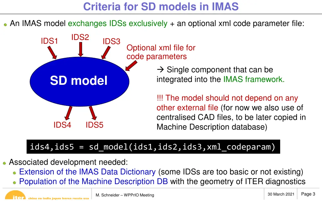 criteria for sd models in imas