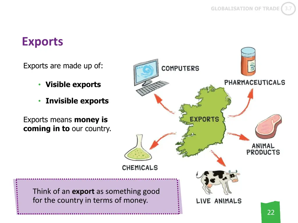 slide22