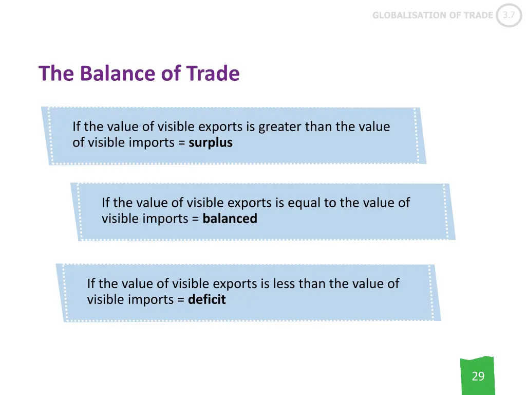 slide29