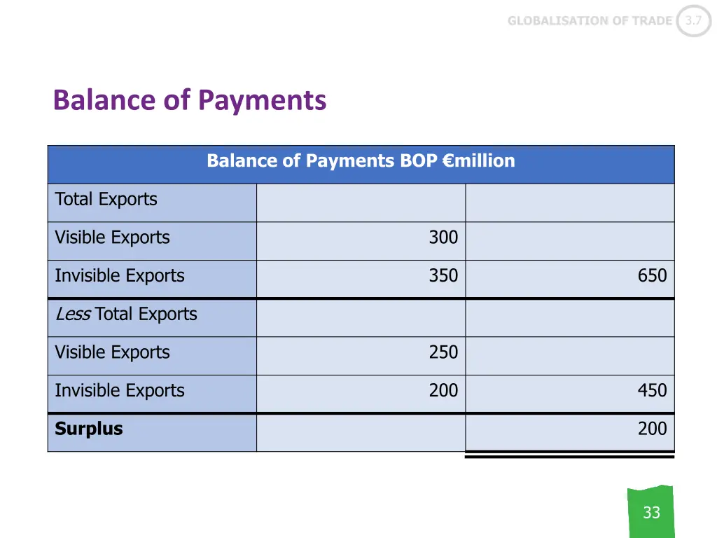 slide33