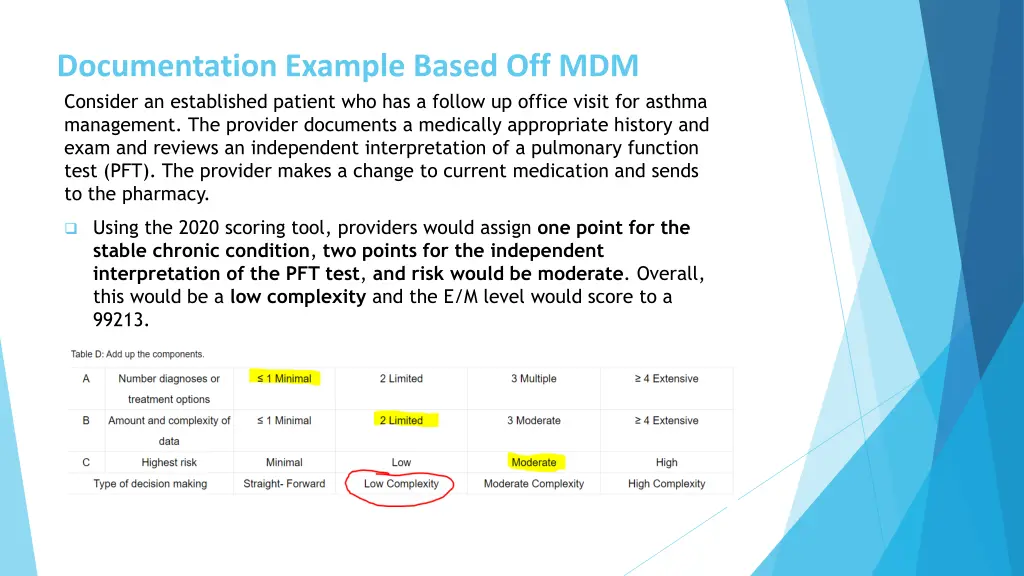documentation example based off mdm consider