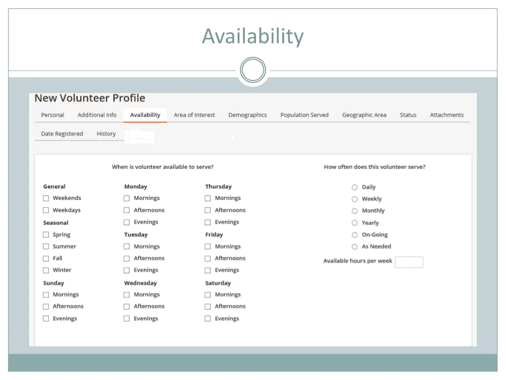 availability