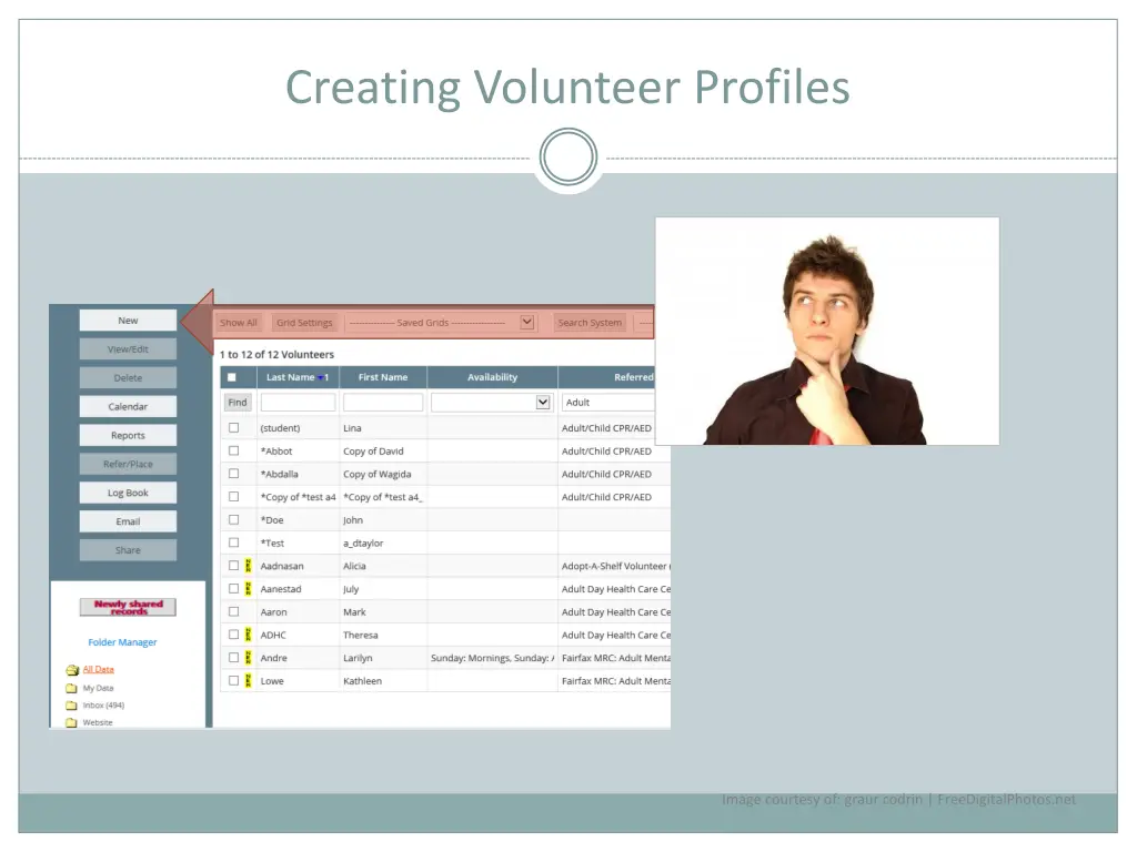 creating volunteer profiles