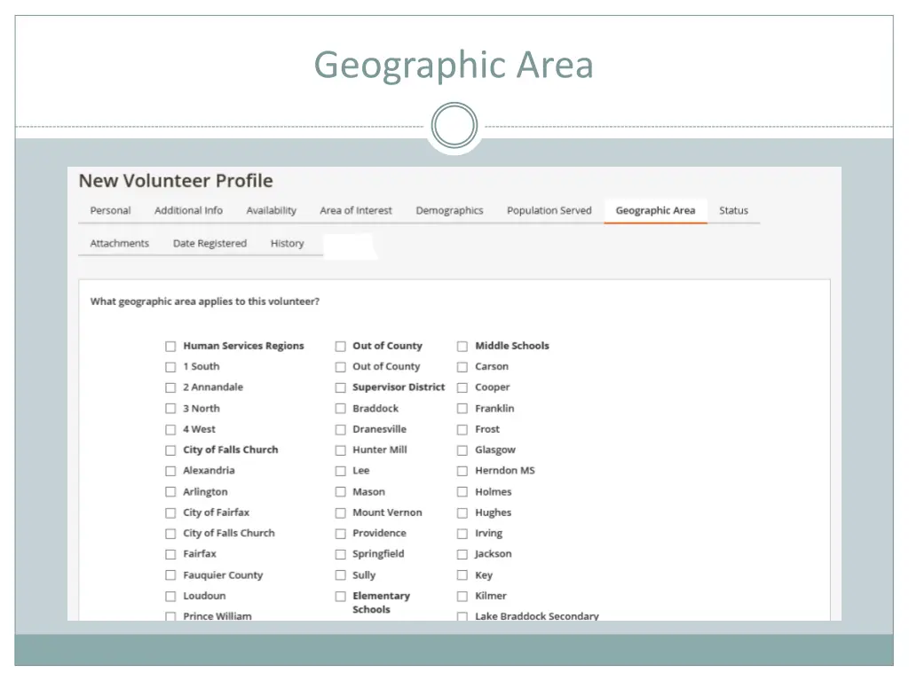 geographic area