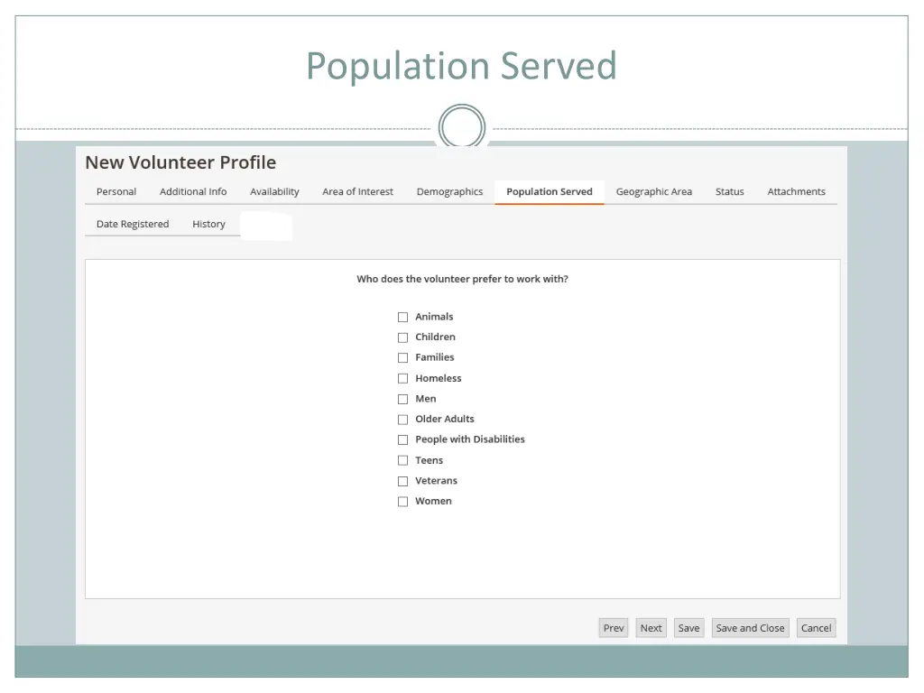 population served