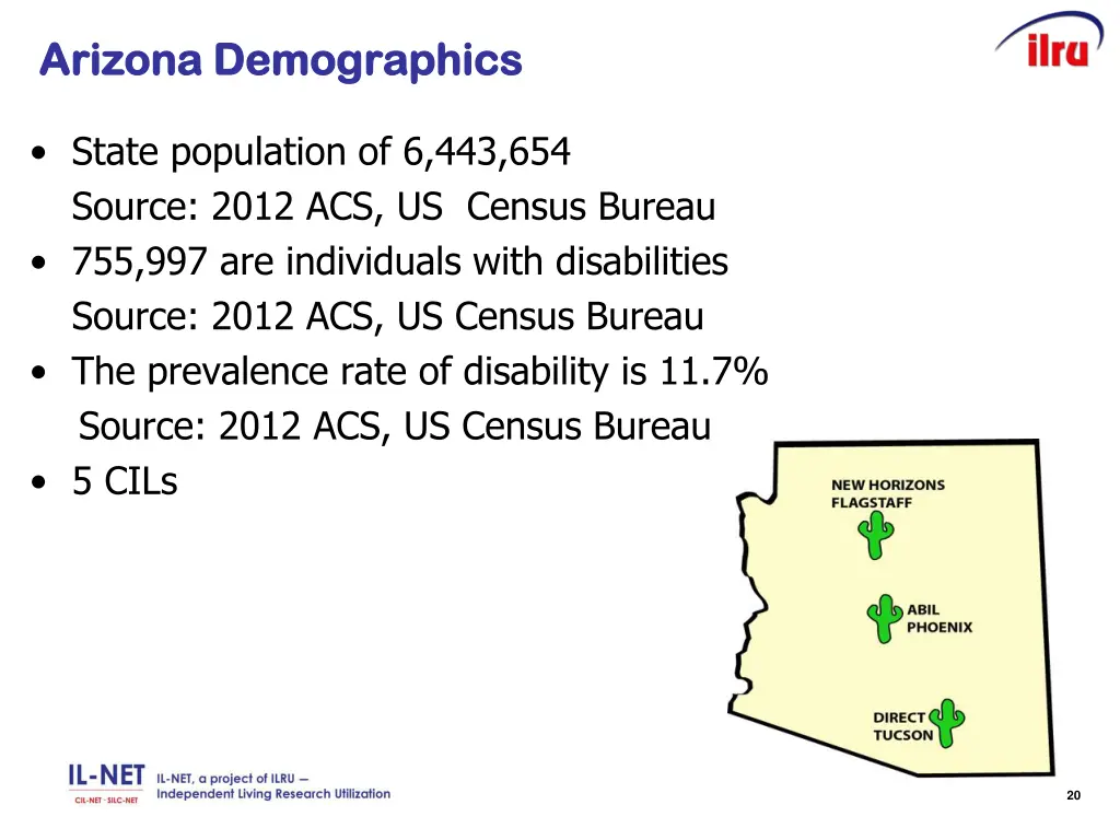 arizona demographics arizona demographics