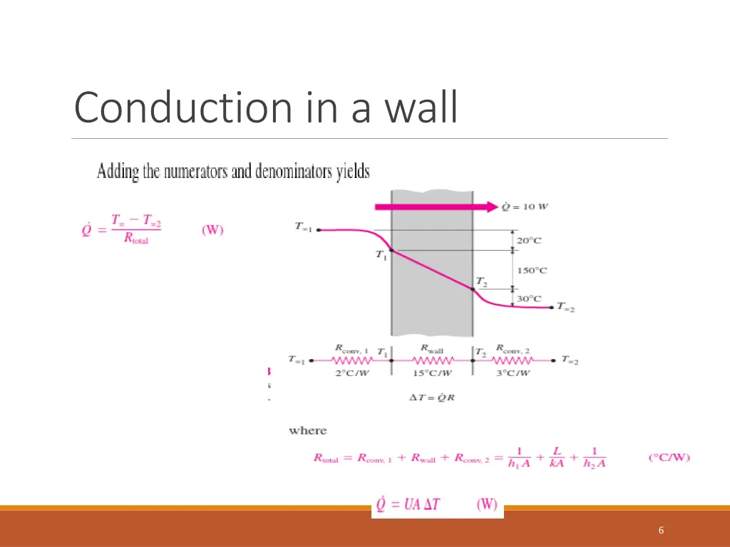 conduction in a wall 1