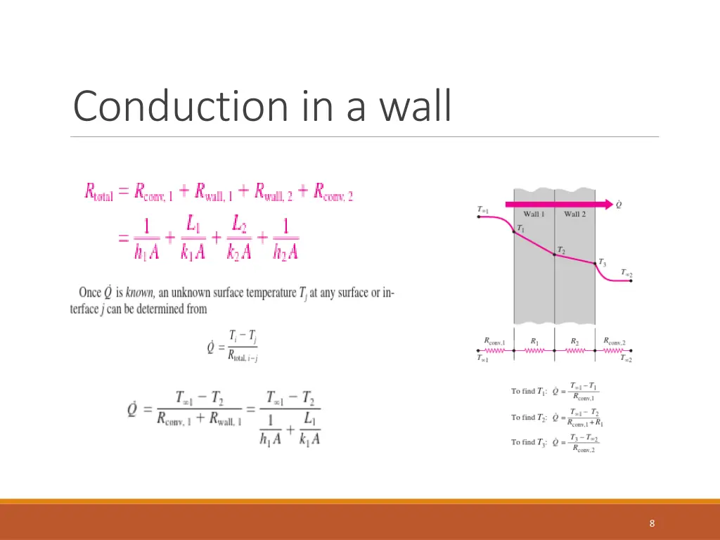 conduction in a wall 3
