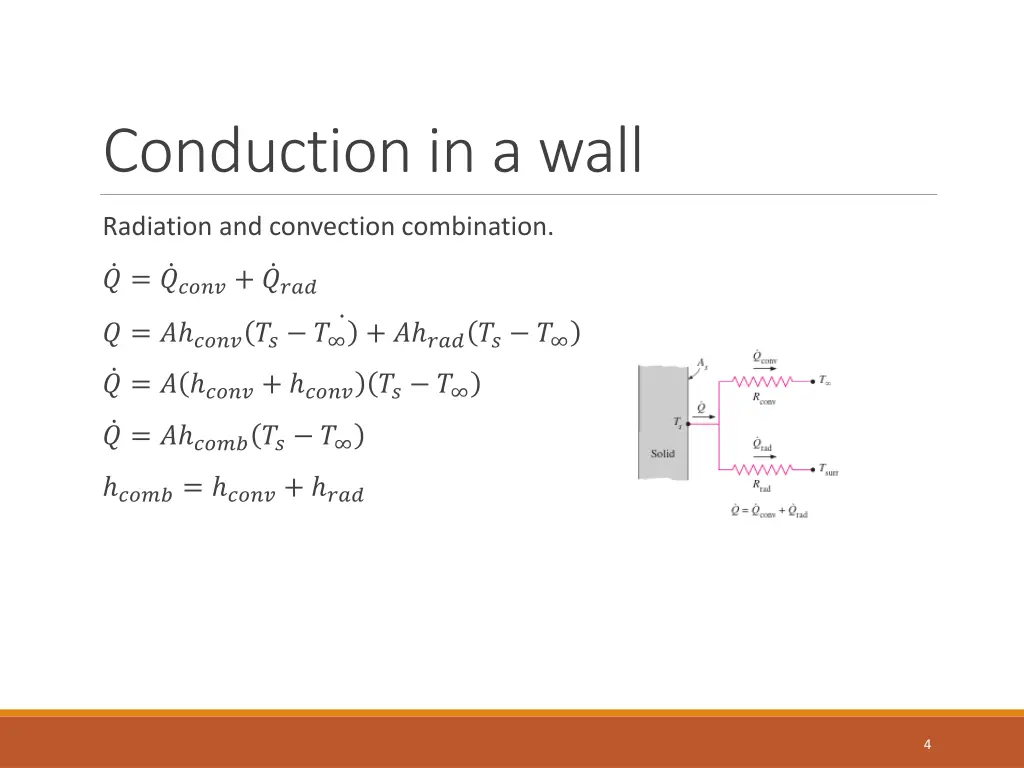 conduction in a wall