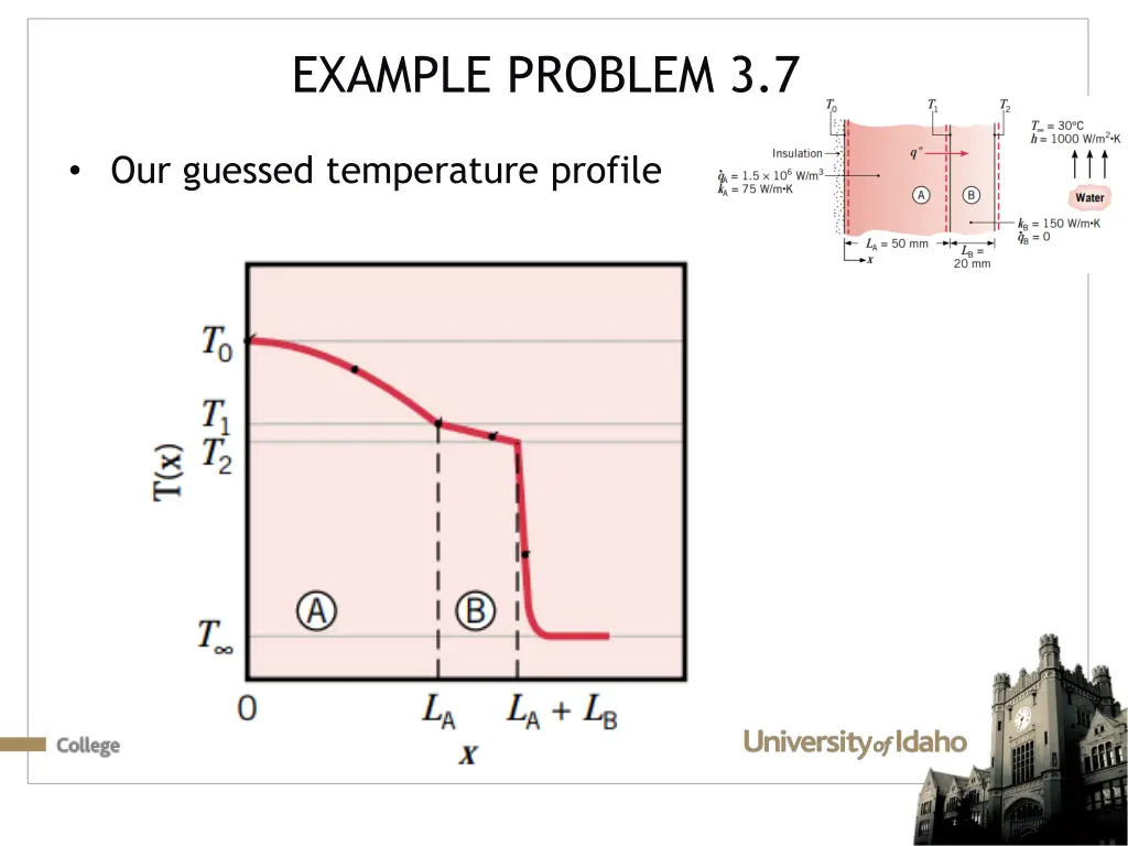 example problem 3 7 2
