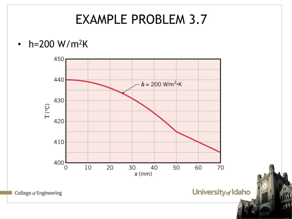 example problem 3 7 6