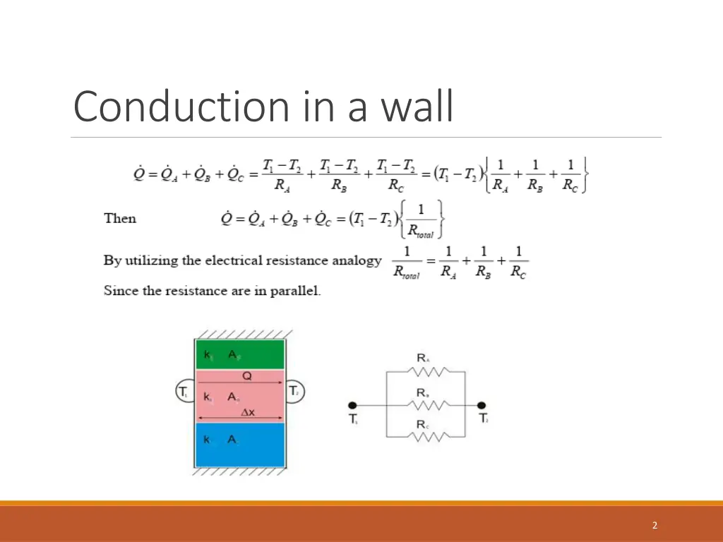 conduction in a wall 1