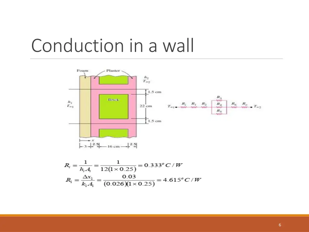 conduction in a wall 4