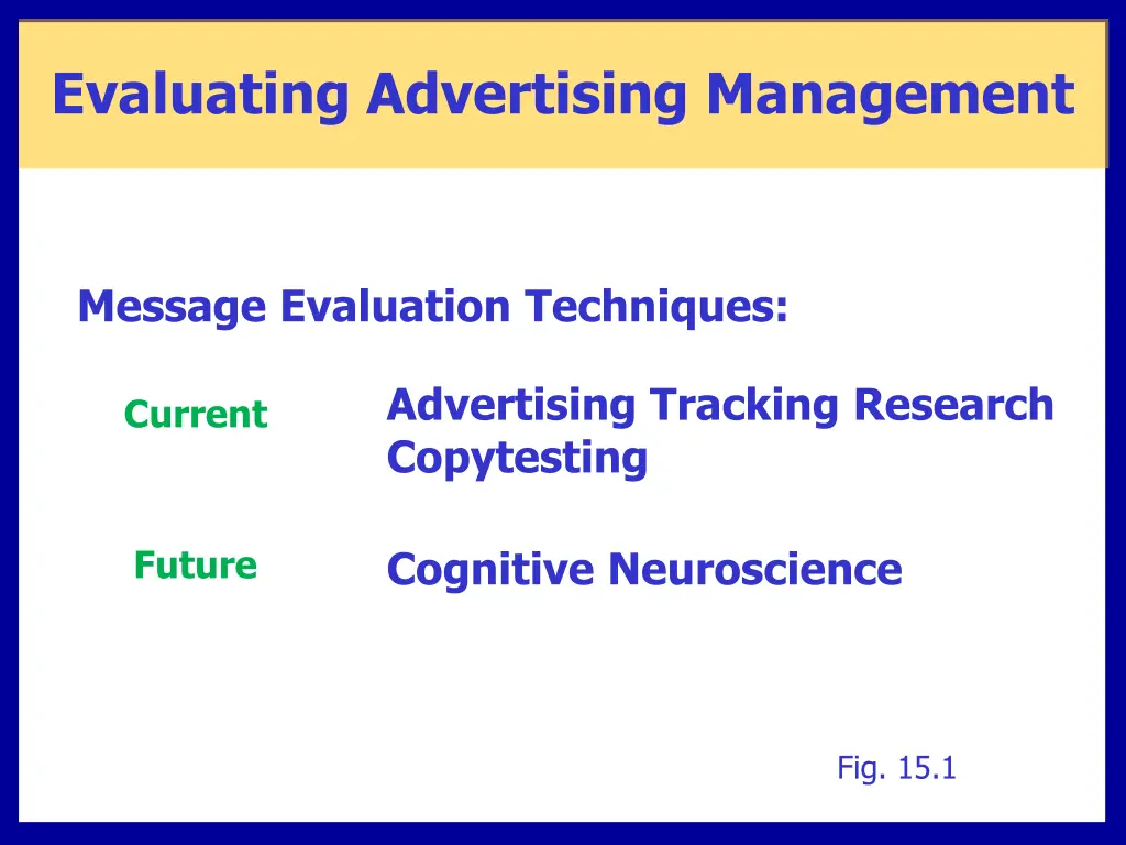 evaluating advertising management