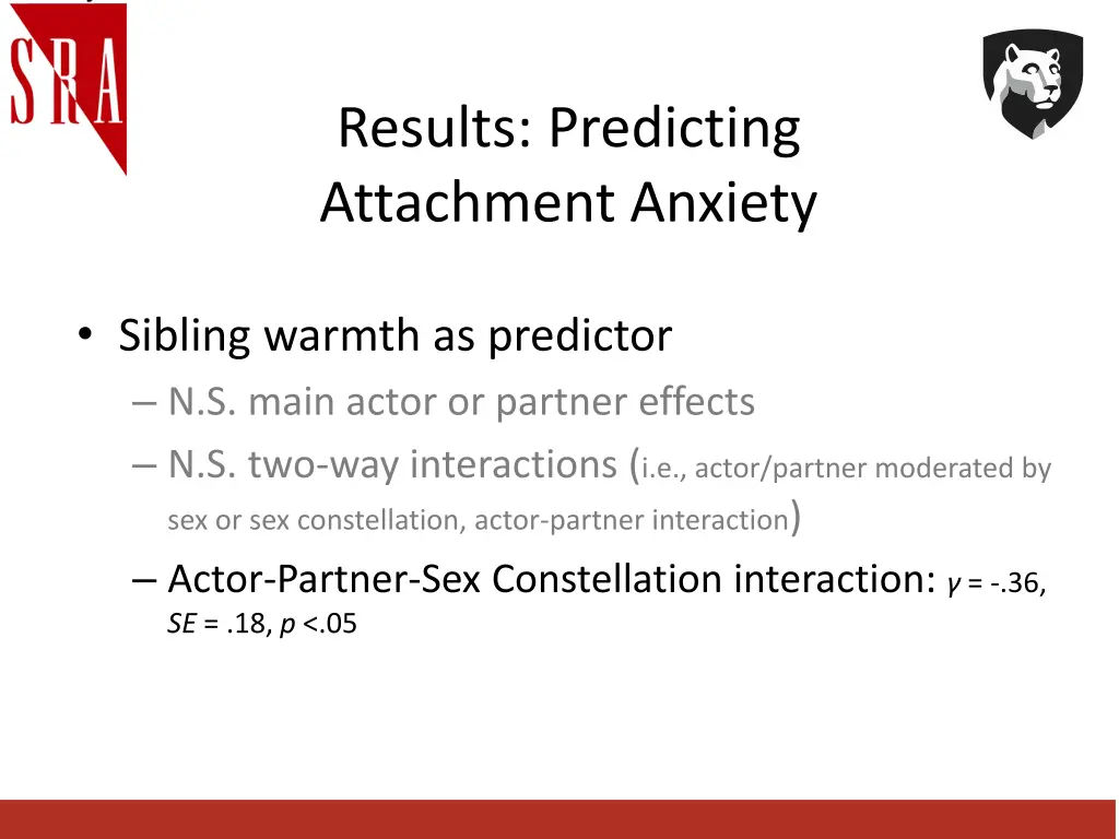 results predicting attachment anxiety