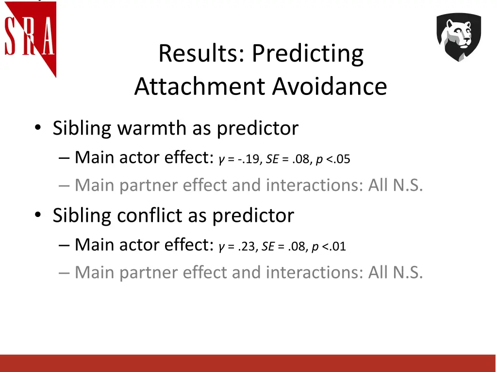 results predicting attachment avoidance
