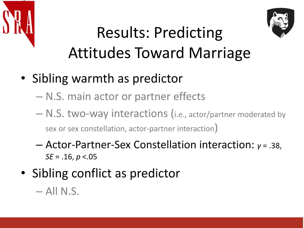 results predicting attitudes toward marriage 1